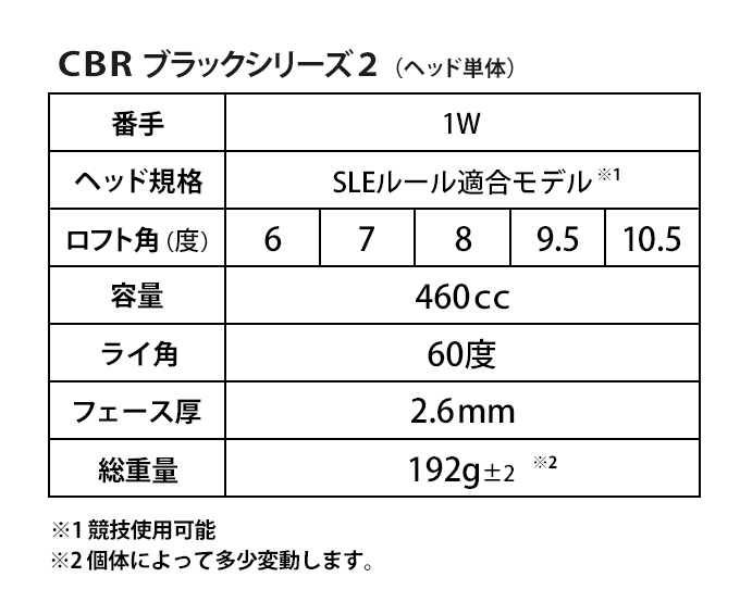 新品】新発売！SLEルール適合 CBR ブラックシリーズ2 9.5 10.5 - クラブ