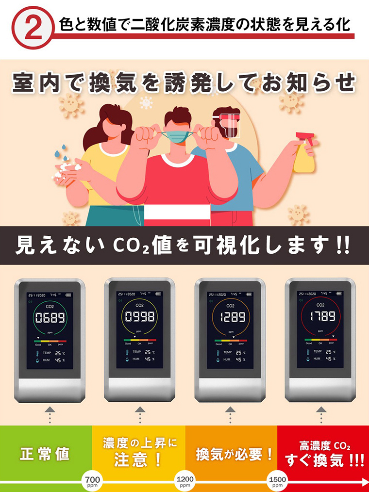 ハイブリッドマネージャー CO2濃度測定＆温度検知器 - その他健康管理