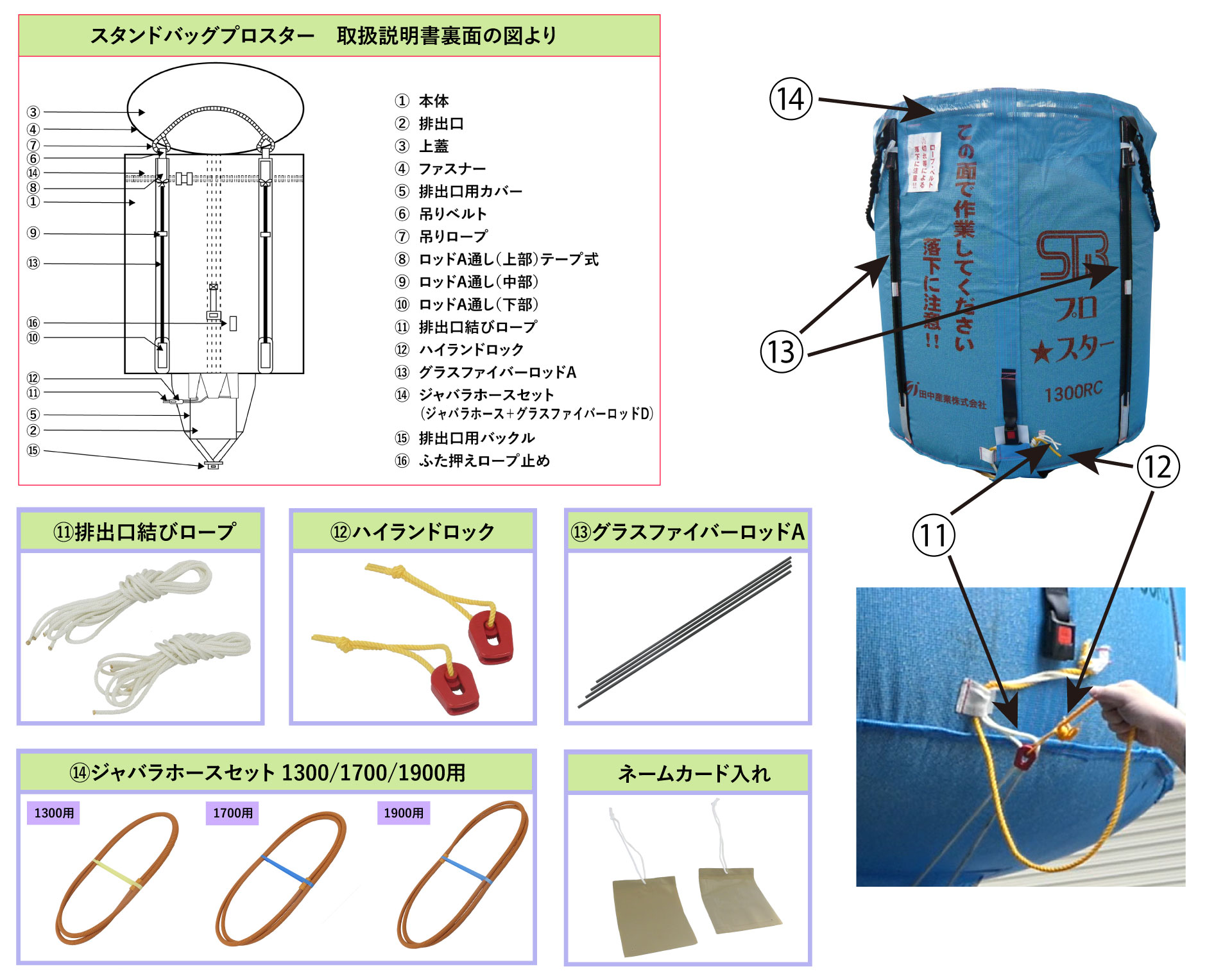 田中産業 やすかろ スタンドバッグプロスター 1700LRC(ライスセンター用) 素材：メッシュ 最大重量：1000kg