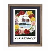 ODハワイアン フレームポスター PA FLOWER