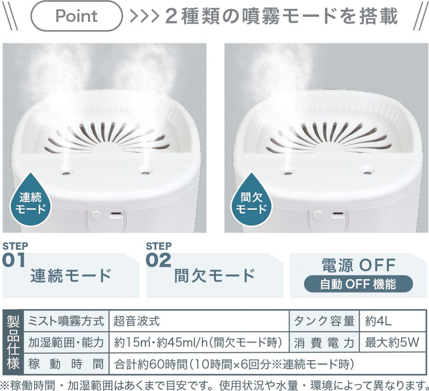 7月下旬発売予定 USB給電式 超音波加湿器 4L 4334 雑貨のFULTAC（フルタック） 問屋・仕入れ・卸・卸売の専門【仕入れならNETSEA】