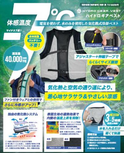 Best Gear（ベストギア） 9月号 (発売日2011年07月16日) | 雑誌