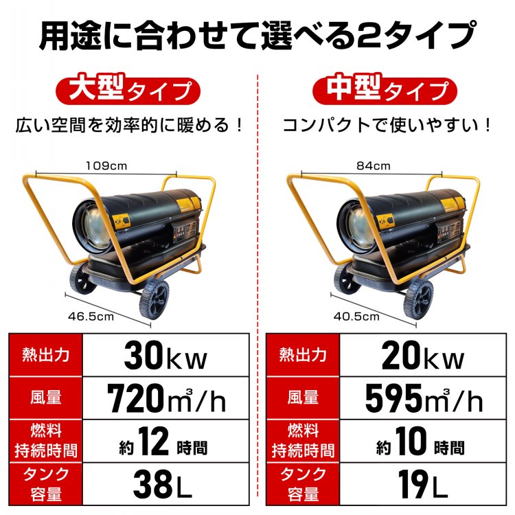 スポットヒーター 熱風式 工事用 ジェットヒーター ヘルツフリー