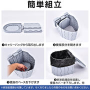 簡易トイレ 携帯用 折り畳み式 便座一体型 防災グッズ 災害対策 緊急時用 凝固剤12個付き 超軽量 水洗可能