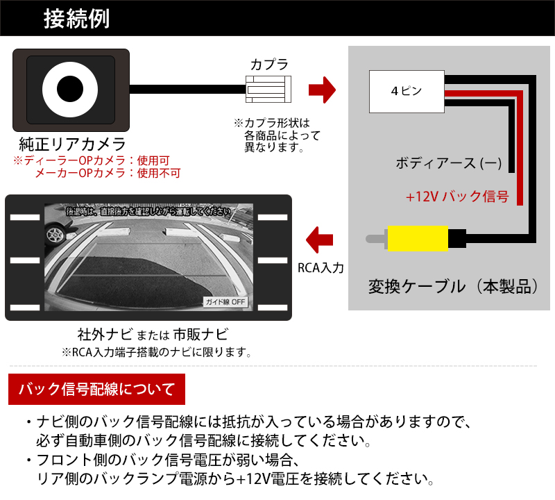 バックカメラ変換ケーブル 4ピン RCH001T 純正バックカメラを社外ナビで使用｜有限会社 エール【NETSEA】問屋・卸売・卸・仕入れ専門