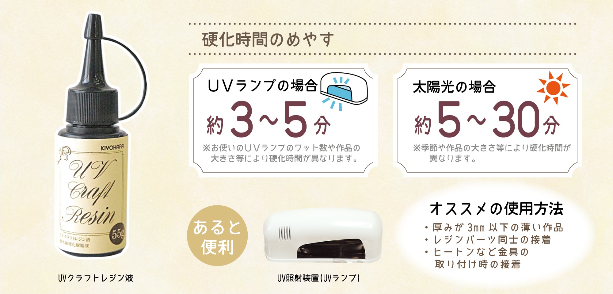 UVクラフトレジン液500ｇ 清原 株式会社 問屋・仕入れ・卸・卸売の専門