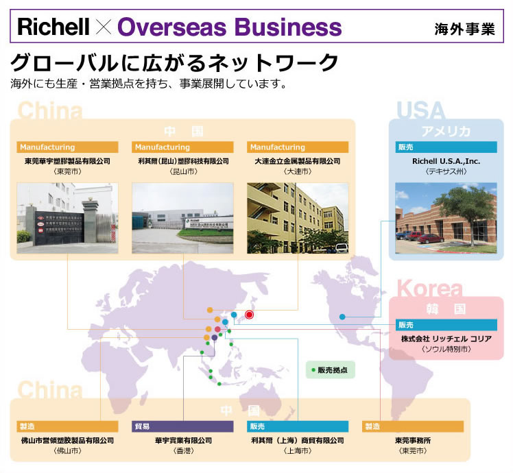 市場 リッチェル トライシリーズ おはし持ちスプーン