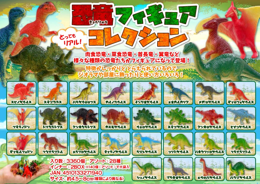 ※恐竜フィギュアコレクション