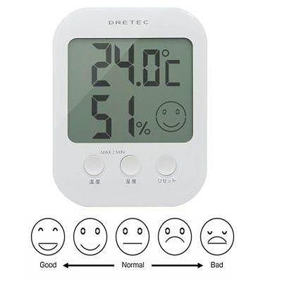 デジタル温湿度計「オプシス」