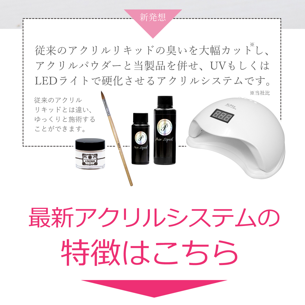 最新 無臭型アクリルリキッド ピュアリキッド 臭いを大幅カット ｕｖ ｌｅｄライトで硬化自在 美容 健康 Only Sweet Nail 問屋 仕入れ 卸 卸売の専門 仕入れならnetsea