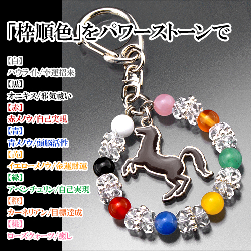 競馬ファン必須】勝ち馬キーホルダー＜上手く行くカード付き＞ | 卸売