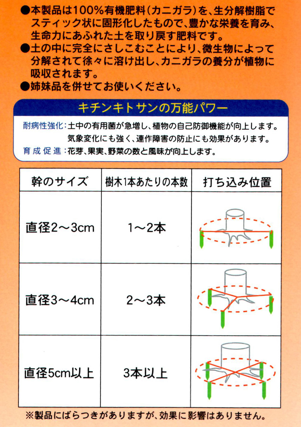 昔の仕入れの、３本万能 | pybli.com.my