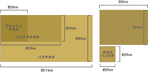 リーベ 人気のカントリー柄 ハート かわいいタオル カントリー 雑貨 萩原 株式会社 問屋 仕入れ 卸 卸売の専門 仕入れならnetsea