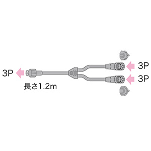 Y型分岐コード 3P SJ-NHシリーズ用 長さ1.2m