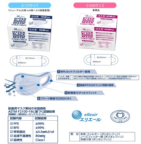 日本製 大王製紙 エリエール ハイパーブロックマスク サージカルタイプ 50枚入り 【24c/s】