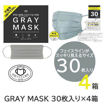 ☆ GRAY MASK 30枚入り×4箱 75571