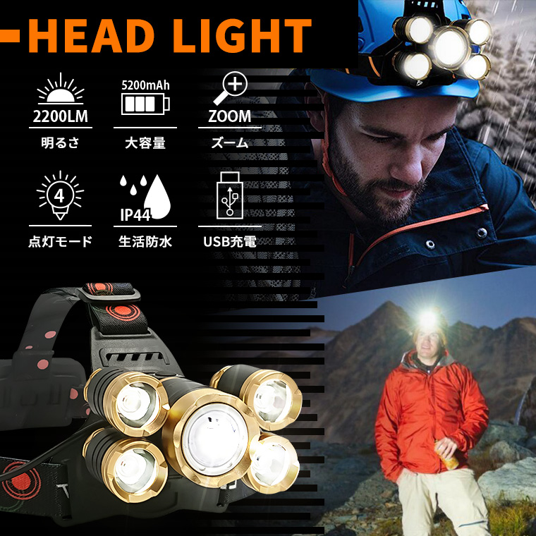 LED ヘッドライト 最強 2200ルーメン 充電式 バッテリー付 ズーム 防水 明るい 釣り 登山 防災グッズ 軽量 株式会社カスミ商事  問屋・仕入れ・卸・卸売の専門【仕入れならNETSEA】