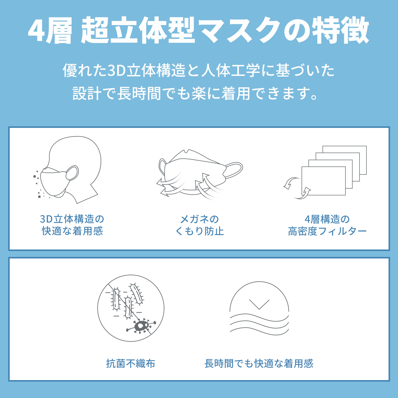 最新型】 個包装 4層 超立体型 マスク 大人用 ホワイト ブラック 最新型】 個包装 4層 超立体型 マスク 大人用 ホワイト ブラック