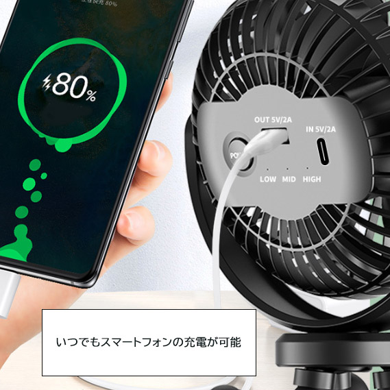 新しいUSBデスクトップシェーキングヘッド小型ファンホームミニポータブル ミニUSB扇風機 タコ足 卓上 暑さ対策 省エネ 強力 ベビーカー