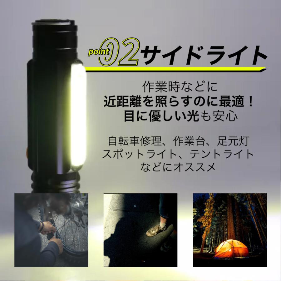 防犯グッズLEDハンディライト(殺傷能力はなし) 防犯グッズLEDハンディライト(殺傷能力はなし)