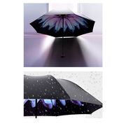 折り畳み傘 日傘 紫外線遮蔽 遮光 遮熱 晴雨兼用 撥水加工 頑丈な8本骨 耐風 軽量 花柄