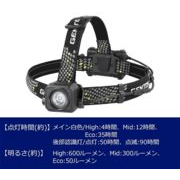 【売り切れごめん】GENTOS LED ヘッドライト USB 充電式/単3電池 600ルーメン GDシリーズ GD-180H