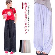 ひんやり涼しいドット