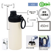 ウェルフ・直飲み真空ステンレスボトル（450ml）　水筒/タンブラー/お弁当/アウトドア/スポーツ/水分補給
