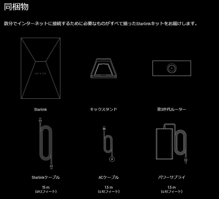 SpaceX スターリンク アンテナ本体 v4 Wi-Fi 防災用品 Starlink