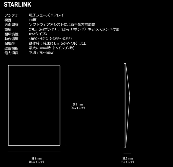 SpaceX スターリンク アンテナ本体 v4 Wi-Fi 防災用品 Starlink