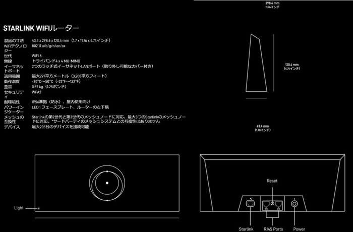 SpaceX スターリンク アンテナ本体 v4 Wi-Fi 防災用品 Starlink