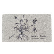 ふかふかテラスマット Senceofwonder 75×45　玄関マット/ベランダ/庭/通気性