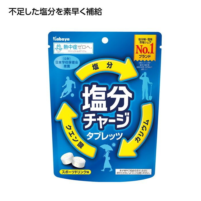 カバヤ　塩分チャージタブレット