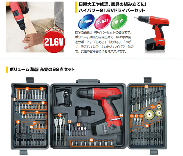 タッピンね TRUSCO TED-110LH KanamonoYaSan KYS - 通販 - PayPay