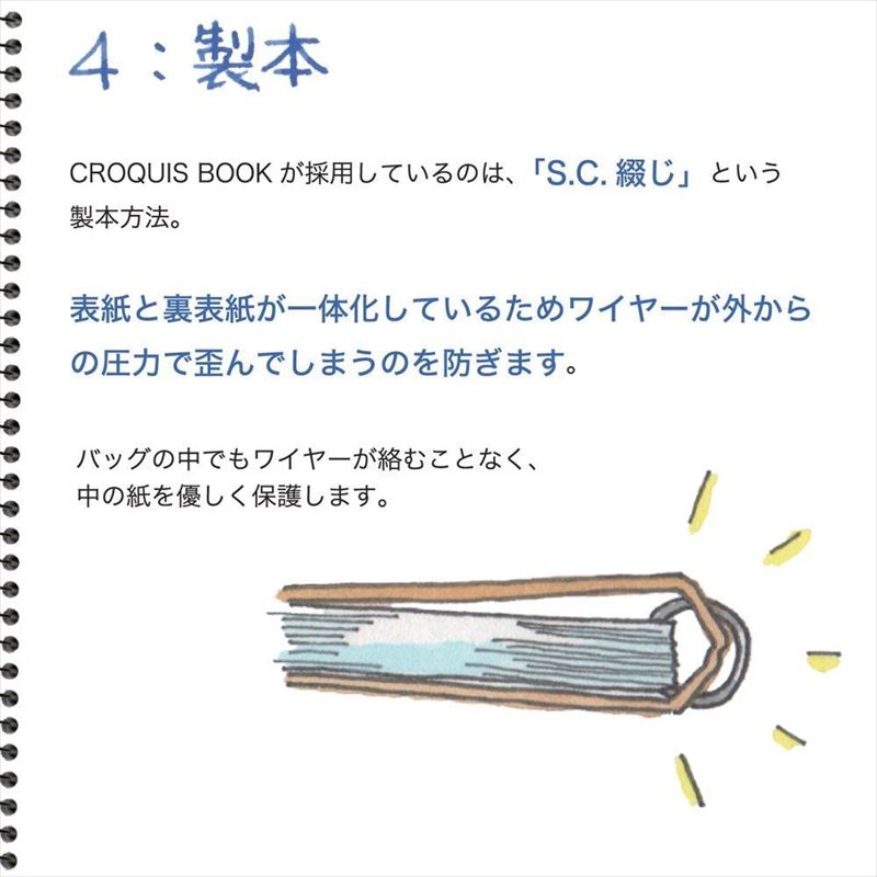 マルマン Sqサイズ 白クロッキーブック Sq 雑貨 株式会社フジキン 問屋 仕入れ 卸 卸売の専門 仕入れならnetsea