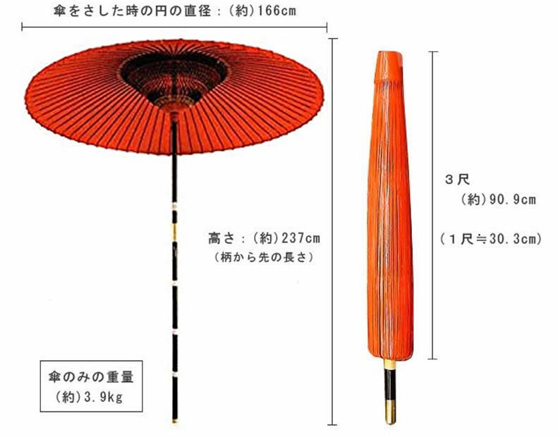 限定割引 野点傘 (のだてがさ) 3尺5寸 (直径: 約201cm) キッチン、日用品、文具