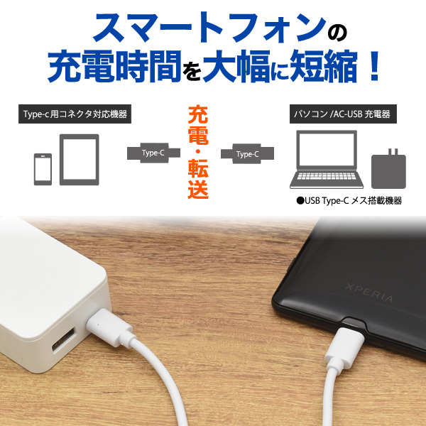 超急速充電可能 Type C Totype Cケーブル 100cm Usb Pd対応 充電ケーブル 1m スマホ充電器 スマホ 充電器 家電 Av Pc 有限会社 ウオッチミーインターナショナル 問屋 仕入れ 卸 卸売の専門 仕入れならnetsea