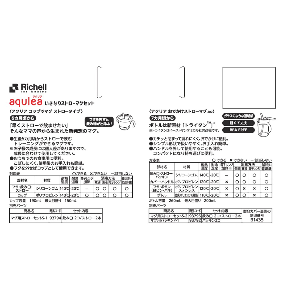 リッチェル アクリア いきなりストローマグセットr ネイビーブルー 雑貨 Drop カネイシ 株 顧客直送専門 問屋 仕入れ 卸 卸売の専門 仕入れならnetsea