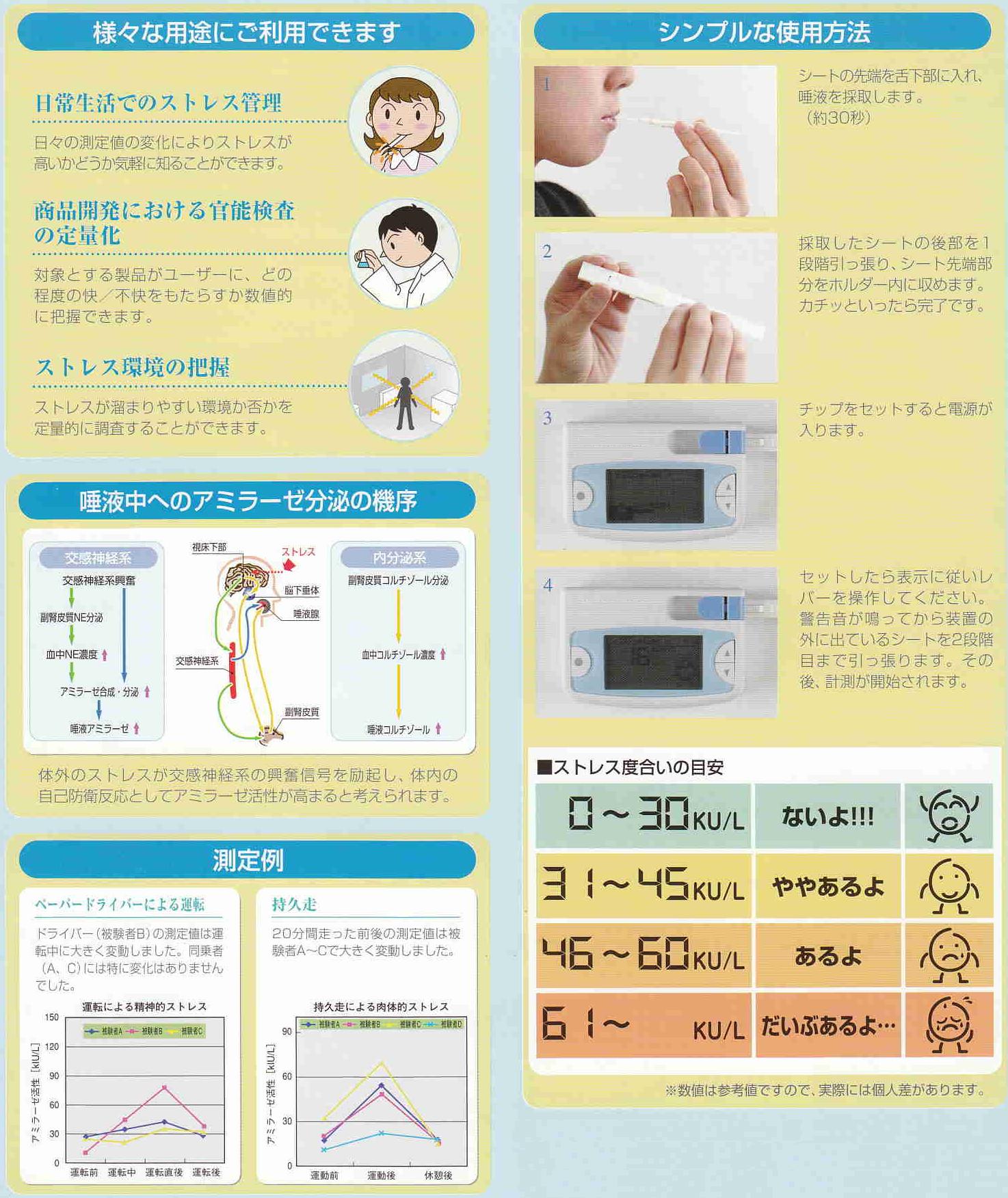 専用 ニプロ 唾液アミラーゼモニター - その他