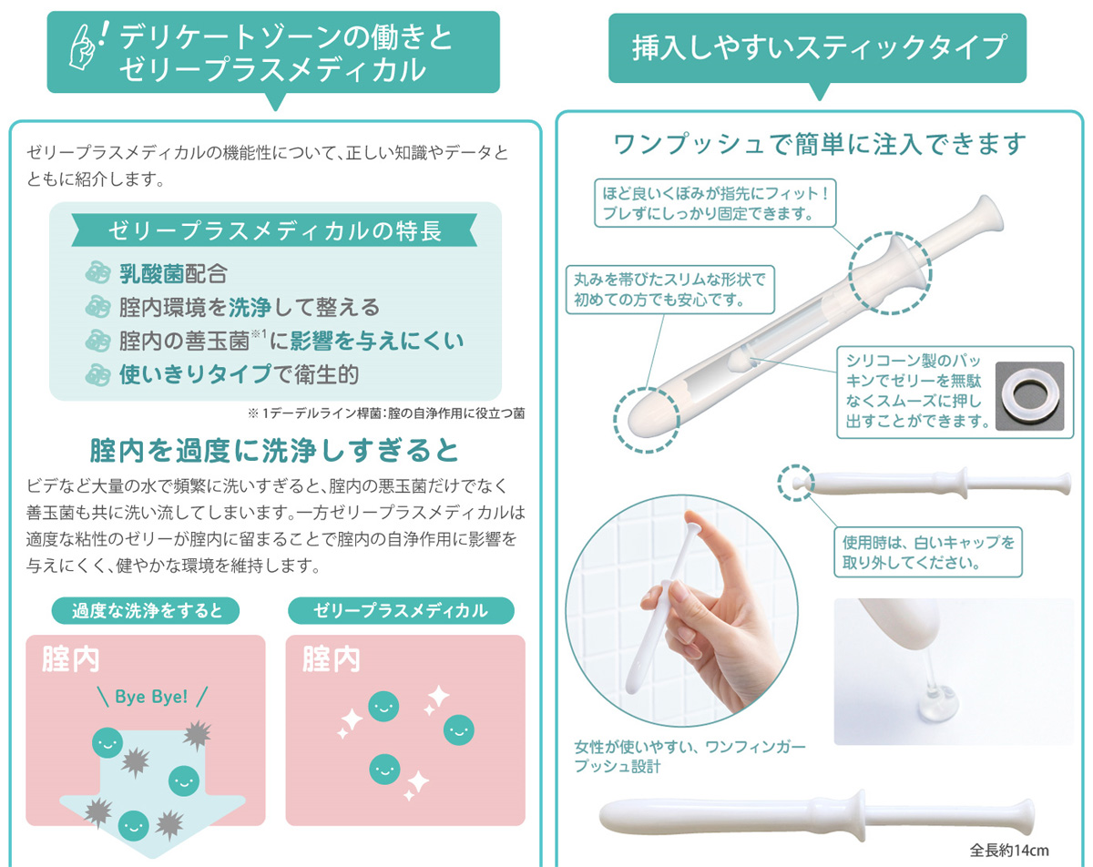 ゼリープラスメディカル 1本 ジェックス