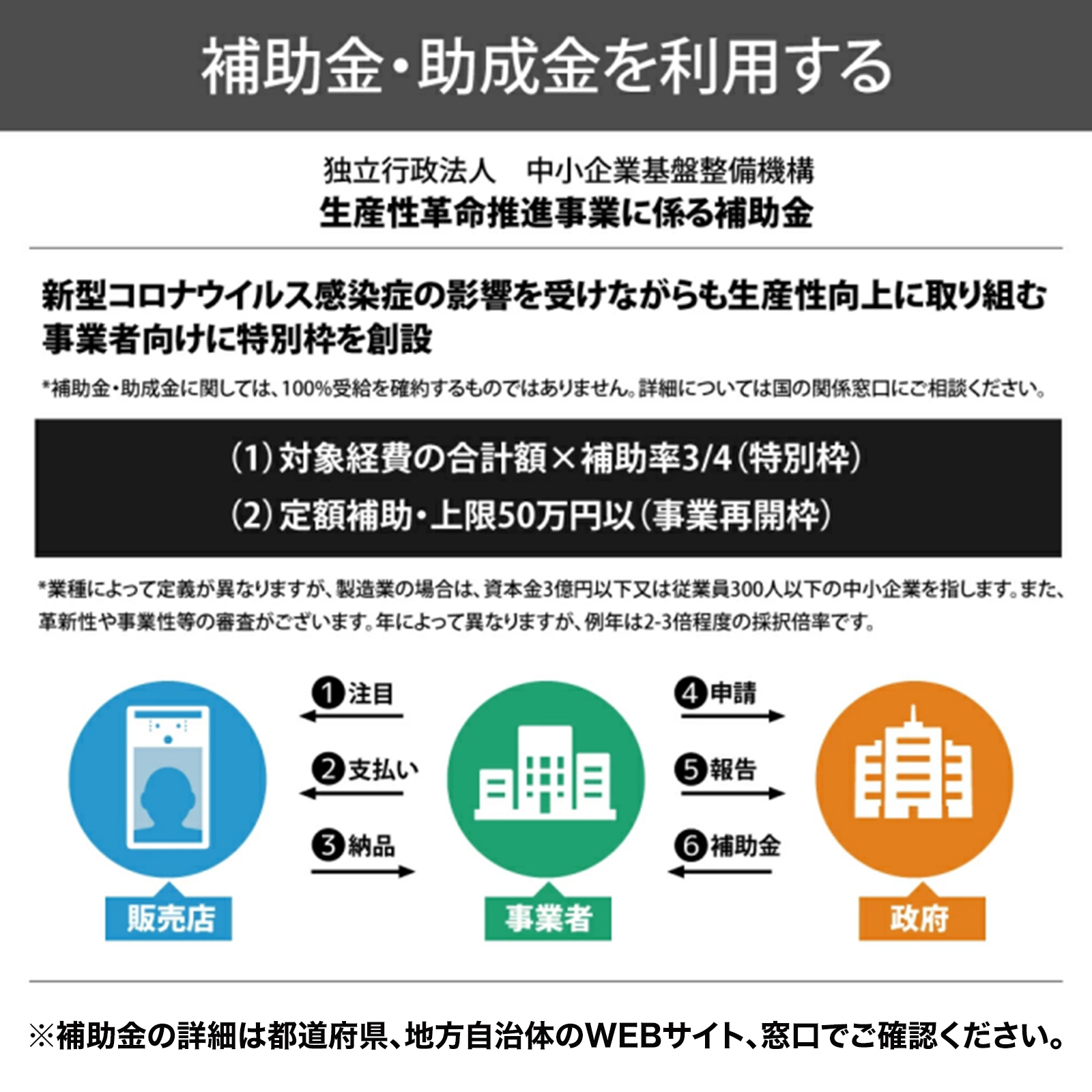 KO170 自動温度検知機能付 オートディスペンサー 自動検温消毒一式器