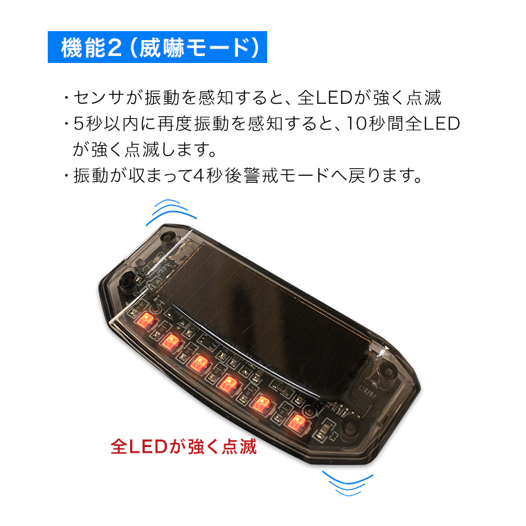 車 セキュリティ ライト 赤色 Led シグナル 防犯 警報 Led サイン カーセキュリティ 雑貨 株式会社カスミ商事 問屋 仕入れ 卸 卸売の専門 仕入れならnetsea