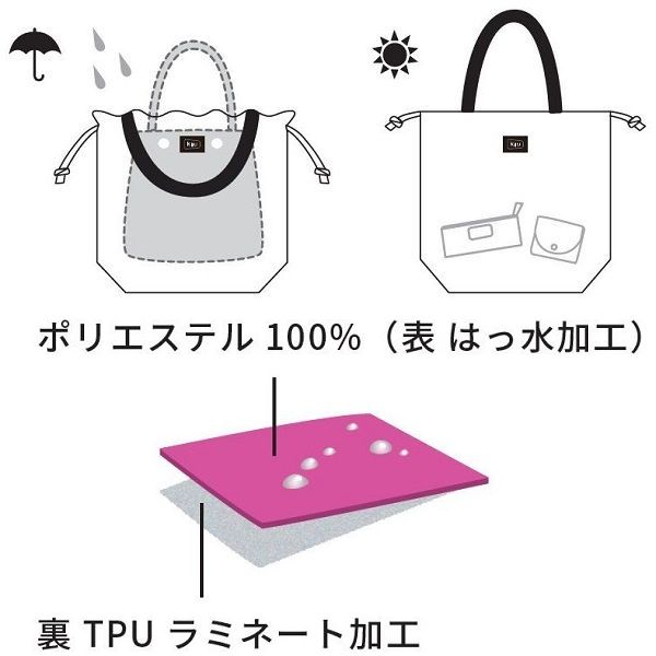 2wayで使えるバッグカバー！ KiU 2WAY RAIN BAG COVER（レイン