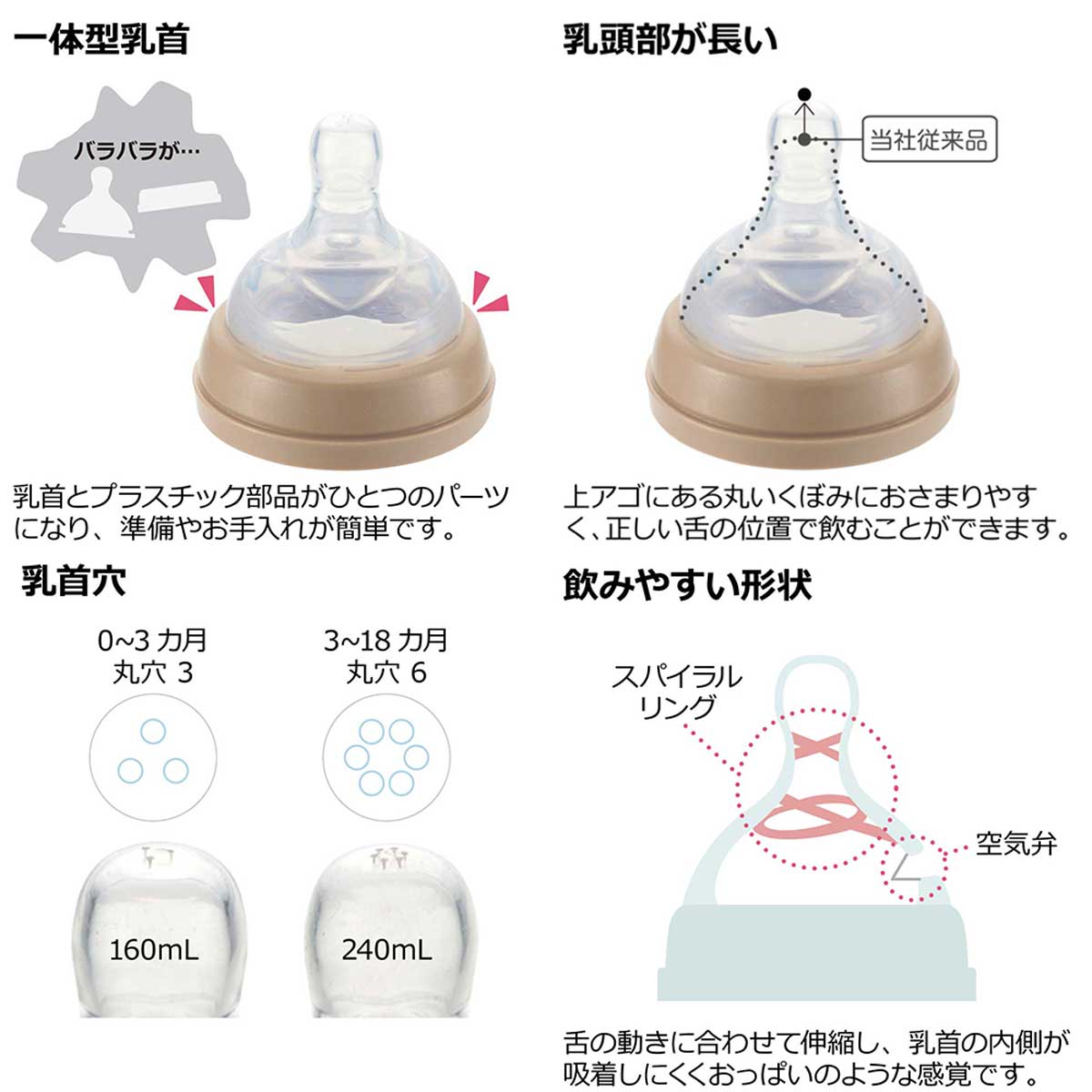 リッチェル ミッフィー おでかけミルクボトル プラスチック製ほ乳びん 0-3ヵ月頃 日用雑貨 Drop-カネイシ(株) -顧客直送専門- |  問屋・仕入れ・卸・卸売の専門【仕入れならNETSEA】