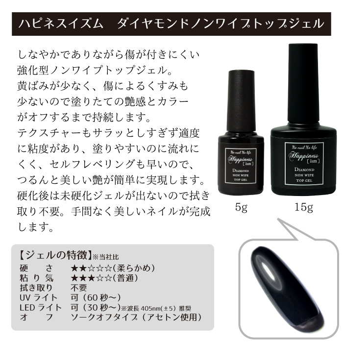 ハピネスイズム ノンワイプトップ マットトップ ベース 国産プロ