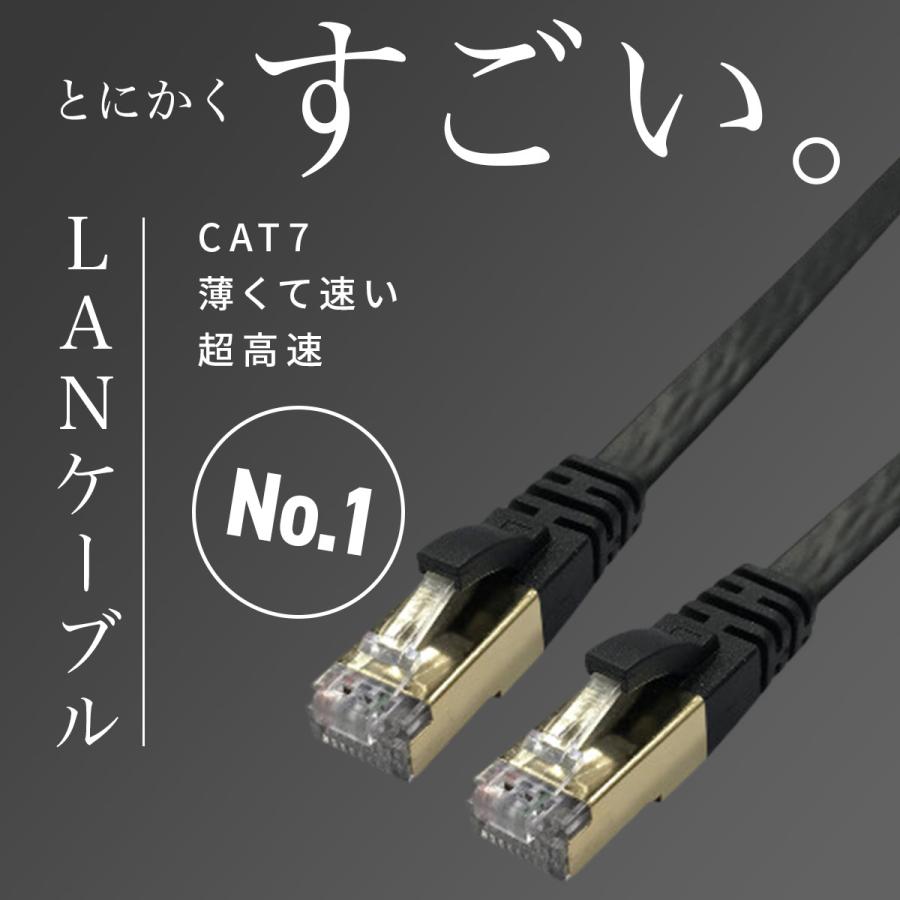 LANケーブル カテゴリー7 CAT7　0.5m 1m 2m 3m 5m 10m 20m 高速 10Gbps PS4 PS5 Xbox ルーター モデム