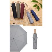 折り畳み傘 日傘 紫外線遮蔽 遮光 遮熱 晴雨兼用 撥水加工 耐風 軽量 超撥水 男女兼用