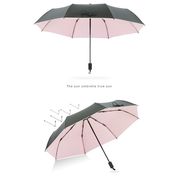 日傘 折りたたみ 日傘 遮光 UV 傘 レディース 晴雨兼用傘 紫外線 対策 遮熱 傘大きい 軽量