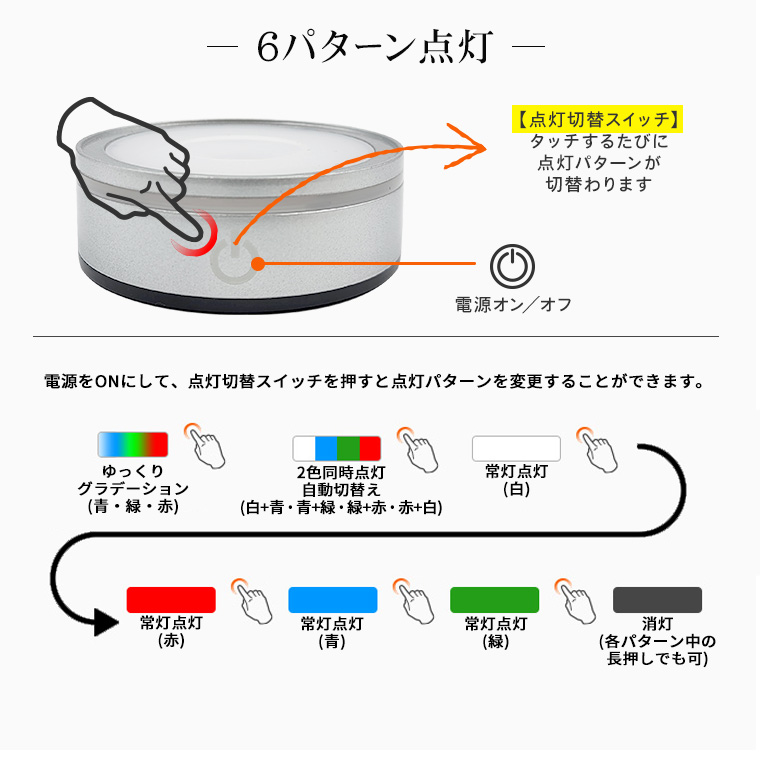 光る LED 丸型 球型 円型 台座 カーブ 湾曲 8cm 4灯 電池式 USB 飾り 光る台座 ライト コースター 屋内用 株式会社カスミ商事  問屋・仕入れ・卸・卸売の専門【仕入れならNETSEA】