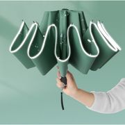折りたたみ傘 ひんやり傘 晴雨兼用 ワンタッチ 自動開閉 撥水 軽量 折り畳み 傘 レディース